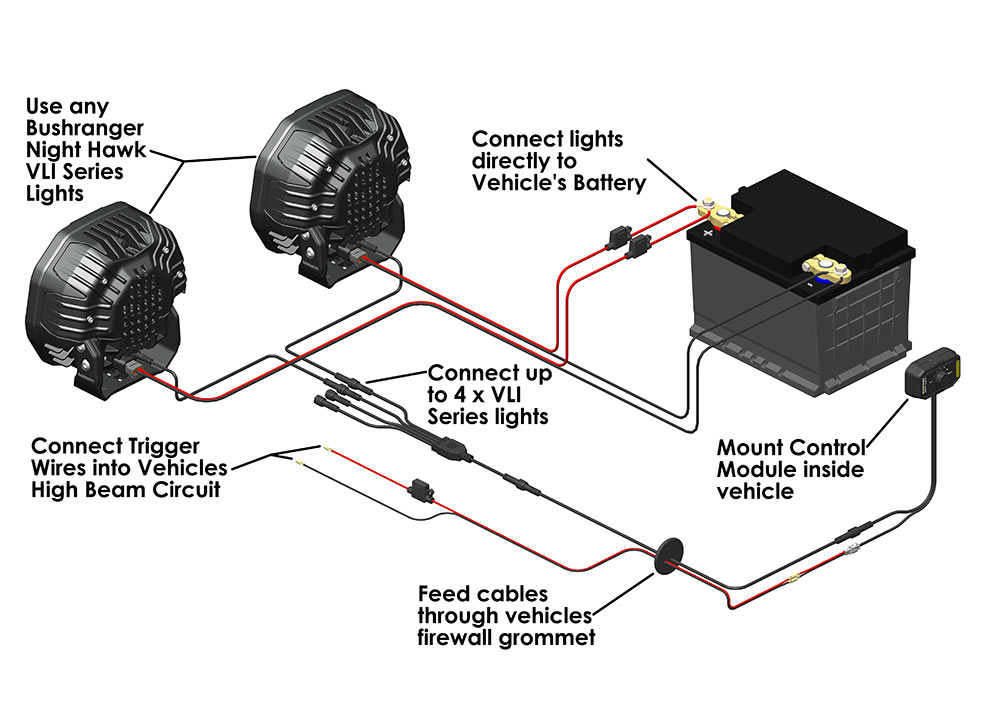 Night Hawk VLI Series Wiring System | Bushranger