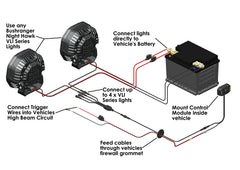 Night Hawk VLI Series Wiring System | Bushranger