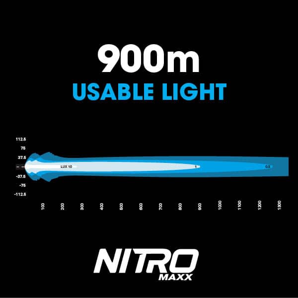 NITRO Maxx 105W 13″ LED Light bar | Ultra Vision Lighting