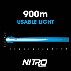 NITRO Maxx 105W 13″ LED Light bar | Ultra Vision Lighting