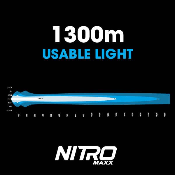 NITRO Maxx 205W 24″ LED Light bar | Ultra Vision Lighting