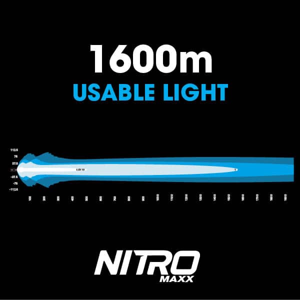 NITRO Maxx 305W 35″ LED Light bar | Ultra Vision Lighting