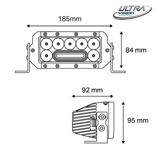 NITRO Maxx 55W 7″ LED Light bar | Ultra Vision Lighting