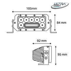 NITRO Maxx 55W 7″ LED Light bar | Ultra Vision Lighting