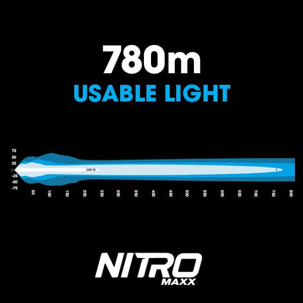 Nitro Maxx 110W 27″ Single Row Light Bar | Ultra Vision Lighting