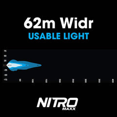 Nitro Maxx 12W 4″ Single Row Light Bar | Ultra Vision Lighting