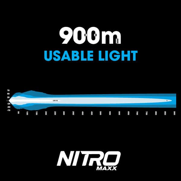 Nitro Maxx 150W 35″ Single Row Light Bar | Ultra Vision Lighting