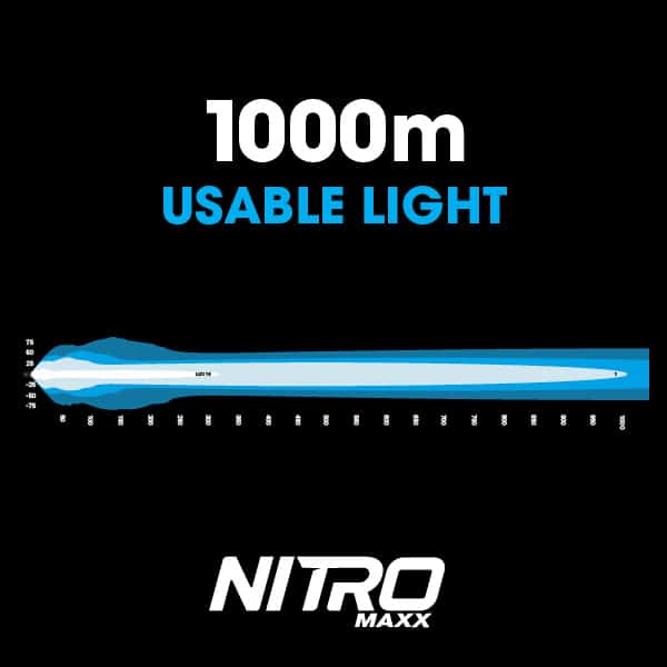 Nitro Maxx 180W 44″ Single Row Light Bar | Ultra Vision Lighting