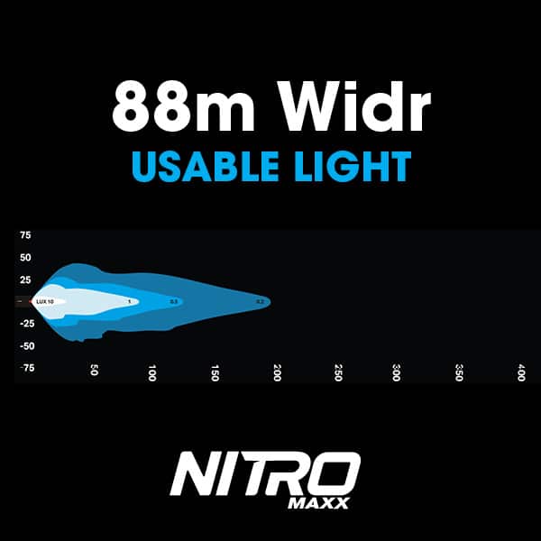 Nitro Maxx 20W 7″ Single Row Light Bar | Ultra Vision Lighting