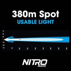 Nitro Maxx 20W 7″ Single Row Light Bar | Ultra Vision Lighting