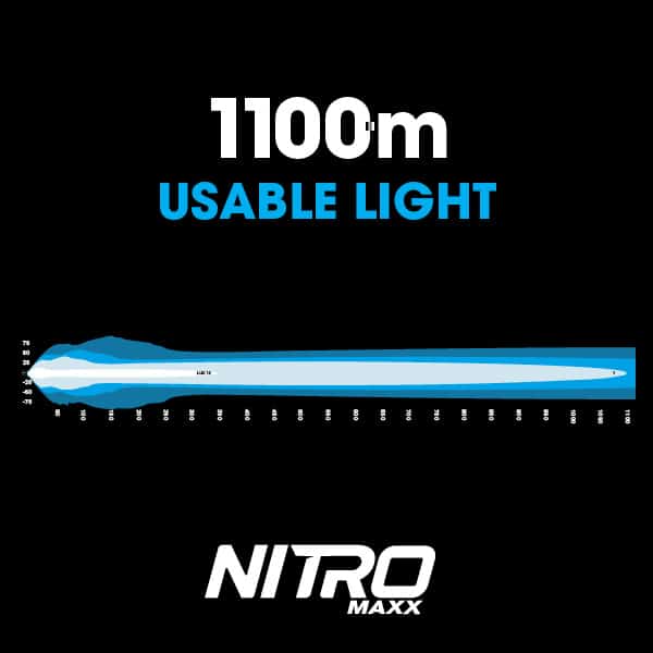 Nitro Maxx 220W 52″ Single Row Light Bar | Ultra Vision Lighting