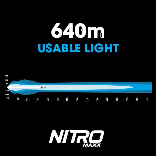 Nitro Maxx 70W 18″ Single Row Light Bar | Ultra Vision Lighting