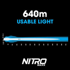 Nitro Maxx 70W 18″ Single Row Light Bar | Ultra Vision Lighting