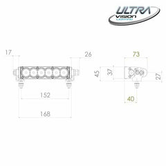 Raptor 30 LED 8.5″ Light Bar | Ultra Vision Lighting