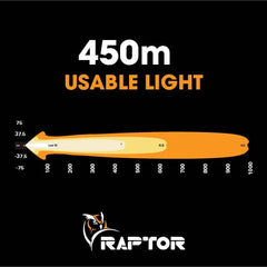 Raptor 60 LED 14.5″ Light Bar Number Plate Kit | Ultra Vision Lighting