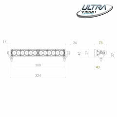 Raptor 60 LED 14.5″ Light Bar Number Plate Kit | Ultra Vision Lighting