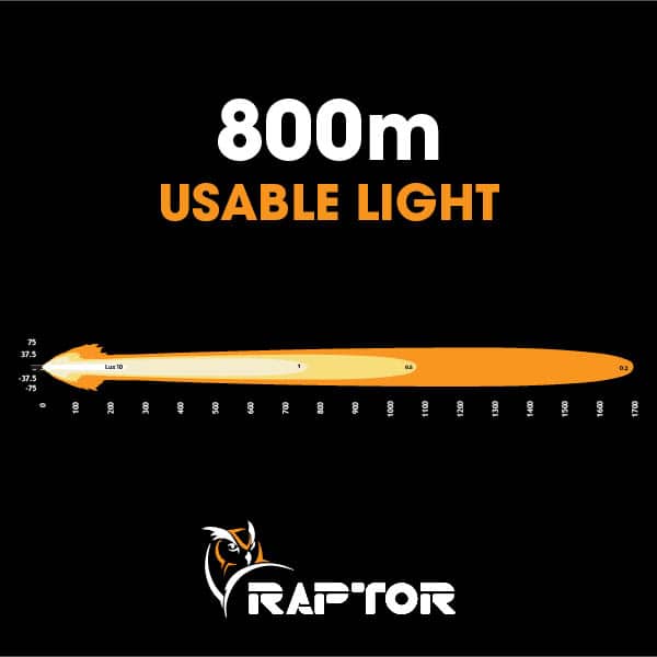 Raptor 70 LED 7″ Driving Light (Pair) | Ultra Vision Lighting