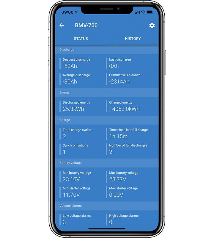 BMV-712 Smart Battery Monitor - Grey | Victron