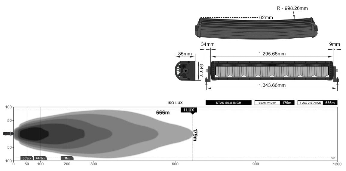 Stedi Curved 50.8 Inch ST2K Super Drive 20 LED Light Bar