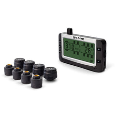 Tyre Pressure Monitoring System | Safety Dave